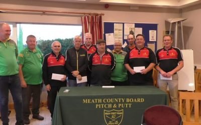 Meath leagues part 1