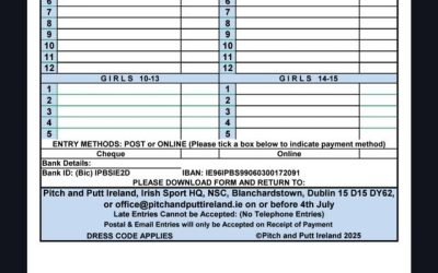 Just a reminder if anyone interested. Juveniles have to play in this to be eligible to play in the i