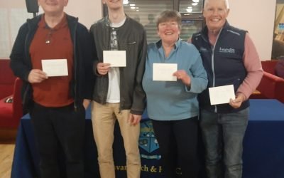 Meath county board would like to thank everyone who supported our Quiz night we had 14 teams an defi