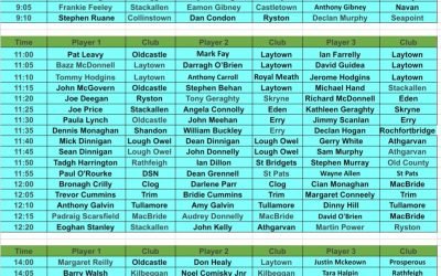 Meath Masters 2026 timesheet,

We are looking forward to welcoming everyone on Sunday, 
Please let m