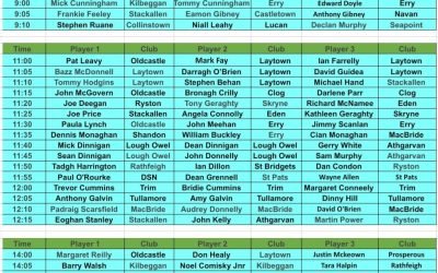 Meath Masters 2026 Timesheet update hopefully the good weather comes back