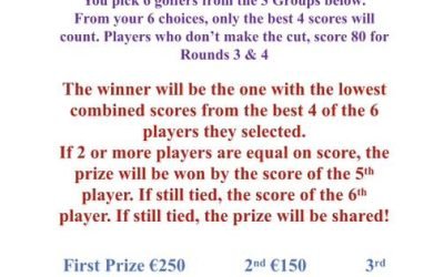 Meath county board are running a Masters draw. Anyone looking to enter can contact Paul O’Rourke, de