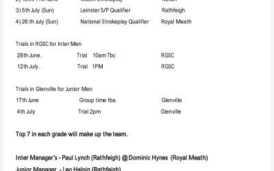 Meath Inter County trails for the coming season, entry forms have being emailed to clubs, with Navan