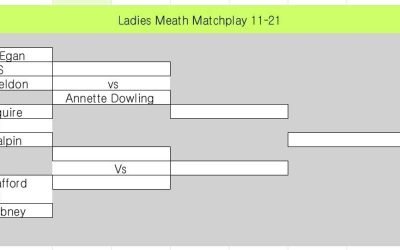 Meath Countyboard Matchplay Draws 2026
Good Evening all please see today’s Matchplay darws that too