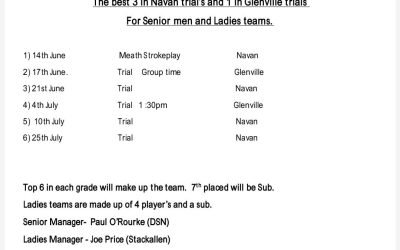 Meath county board reminder for inter county trials closing date 24th of April. 
Contact your club t