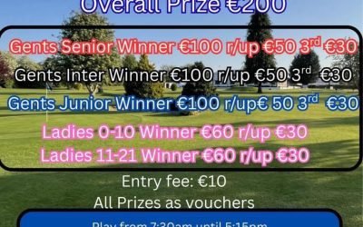 2026 Sean Cahill memorial masters  , thanks to everyone who has entered so far , timesheet update