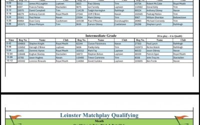 Times for Sundays Leinster Matchplay Qualifier in Trim. 9am start an please be 15mins before your te