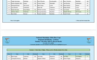 National Matchplay Leinster regional Qualifying in Royal Meath this Sunday 17th of may.
Best of luck