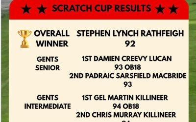 Laytown p&p club would like to thank all participants in our scratch last Saturday. We were delighte