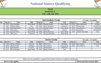 Draw for National over 55s for intermediate and junior only to be held in Rathfeigh on Friday 19th o