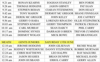Reminder for this weekends county strokeplay. If anyone can’t make it please inform Joe or any offic