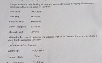 Here we are results of the ladies fundraiser. Well done to all our winners.