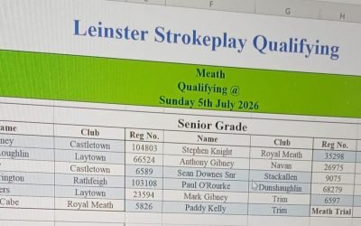 THE FOLLOWING ARE THE PAIRINGS AND TIMES FOR THE LEINSTER STROKEPLAY QUALIFIERS AND MEATH TRIAL (WHE