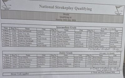 National Strokeplay Qualifiers in Royal Meath Sunday next 26th July
Checking in 20 minutes prior to